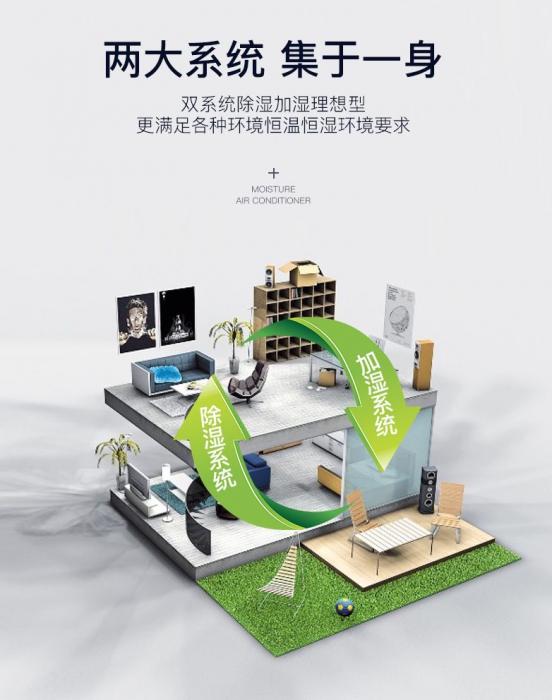 春天來到回南天家里潮濕怎么辦?家里保姆用一招搞定 春天來到回南天家里潮濕怎么辦?家里保姆用一招搞定