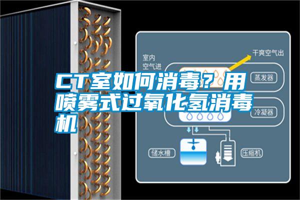 CT室如何消毒?用噴霧式過氧化氫消毒機