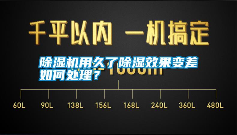 除濕機用久了除濕效果變差如何處理?
