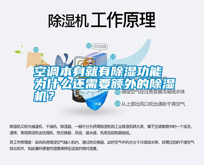 空調本身就有除濕功能 為什么還需要額外的除濕機？