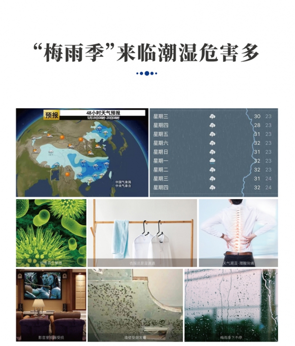 工業(yè)除濕機(jī)漏水問題分析 工業(yè)除濕機(jī)漏水問題分析