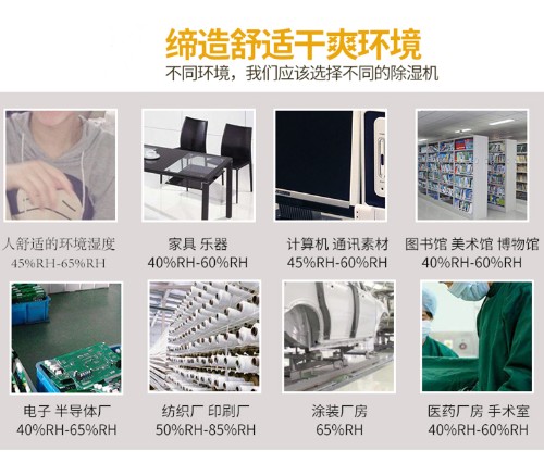 除濕機種類多多,正確選效果倍增 除濕機種類多多,正確選效果倍增