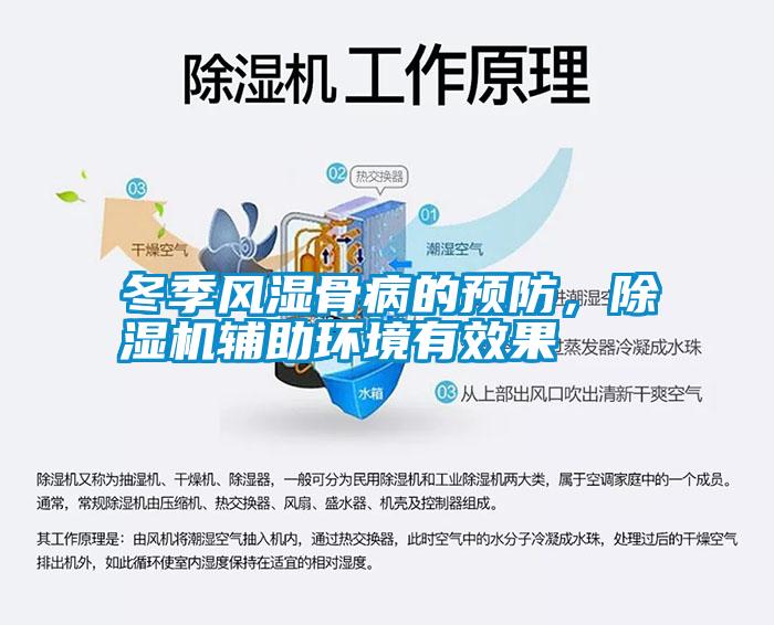 冬季風濕骨病的預防，除濕機輔助環境有效果