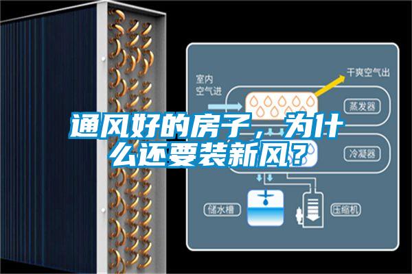 通風好的房子，為什么還要裝新風？