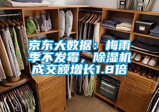 京東大數據:梅雨季不發霉,除濕機成交額增長1.8倍