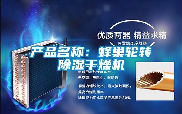 產品名稱：蜂巢輪轉除濕干燥機