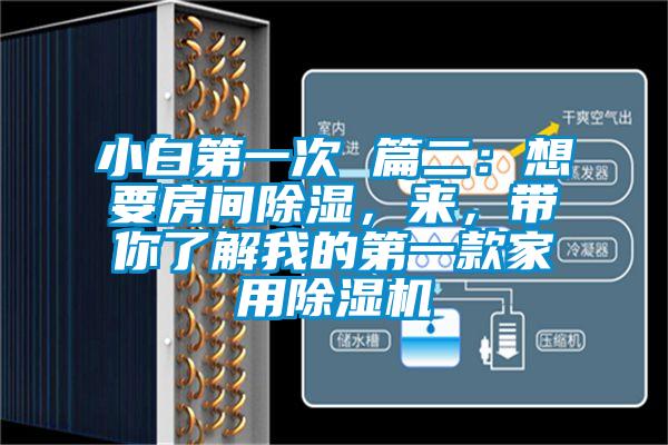 小白第一次 篇二:想要房間除濕,來,帶你了解我的第一款家用除濕機