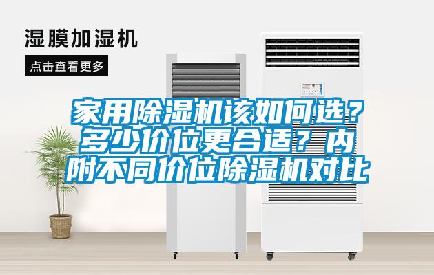 家用除濕機該如何選？多少價位更合適？內附不同價位除濕機對比