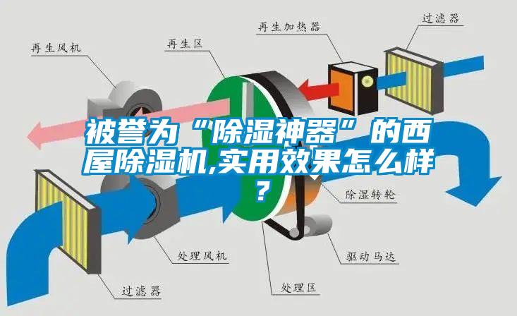 被譽為“除濕神器”的西屋除濕機,實用效果怎么樣？