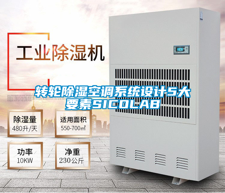 轉輪除濕空調系統設計5大要素SICOLAB