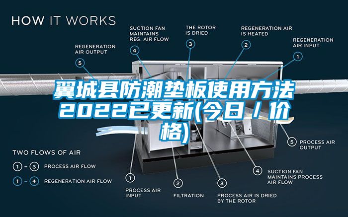 翼城縣防潮墊板使用方法2022已更新(今日/價格)