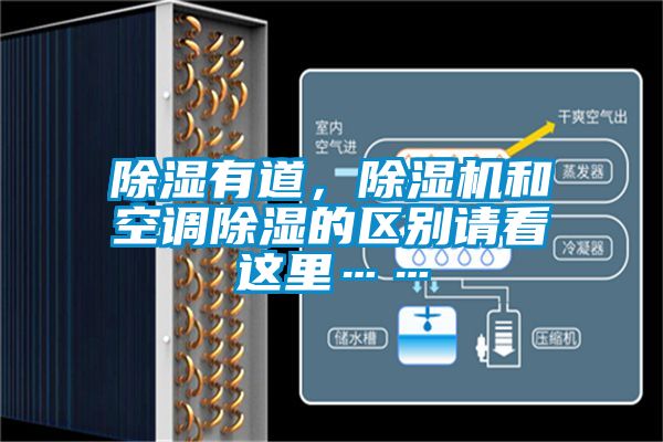 除濕有道,除濕機和空調除濕的區別請看這里……