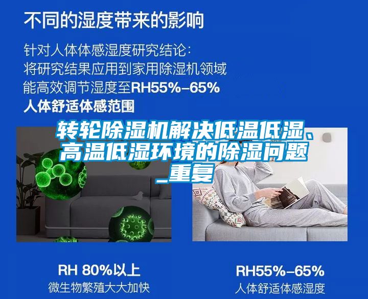 轉(zhuǎn)輪除濕機(jī)解決低溫低濕、高溫低濕環(huán)境的除濕問題_重復(fù)