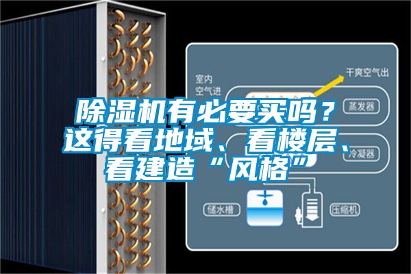 除濕機有必要買嗎?這得看地域、看樓層、看建造“風格”