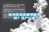 室內除濕機哪里能買到？生產廠家