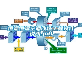 知識百科恒溫恒濕空調改造工程設計說明.pdf