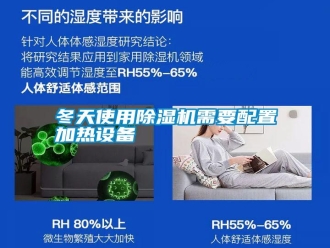 行業新聞冬天使用除濕機需要配置加熱設備