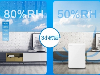 行業新聞梅雨天氣，老祖宗教你諺語好好做人