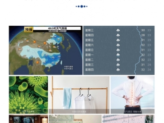 行業新聞農用花椒烘干機，快烘節能花椒烘干設備