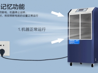 行業新聞立秋后高溫高濕除濕機派上用場