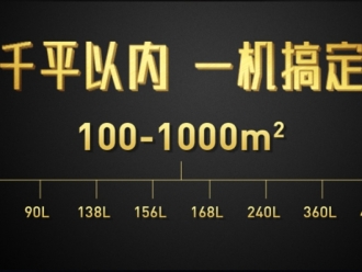 行業新聞安裝別墅除濕機能有什么好處