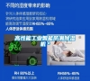 高性能工業智能防潮除濕機＊