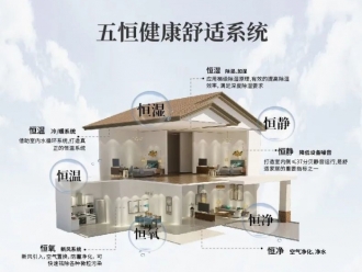 行業(yè)新聞加濕器哪個(gè)牌子好？這樣選準(zhǔn)沒錯(cuò)