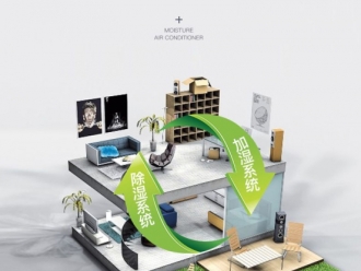 行業新聞除濕系統 讓你感受舒爽環境新體驗